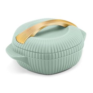 MILTON Oyster 2500 PU Insulated Casserole, 2190 ml, Light Green, BPA Free, Food Grade, Hot and Cold, Easy to Carry, Easy to Store, Chapati, Roti, Curd Maker